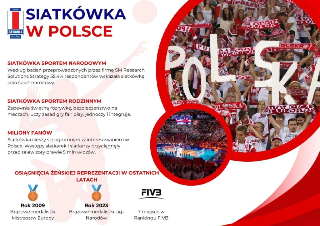 Gedania Gdańsk - Prezentacja oferty współpracy, strona 2 z 25