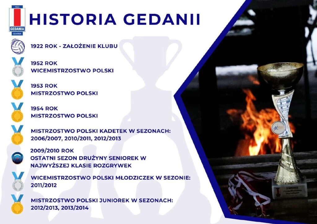 Gedania Gdańsk - Prezentacja oferty współpracy, strona 3 z 25